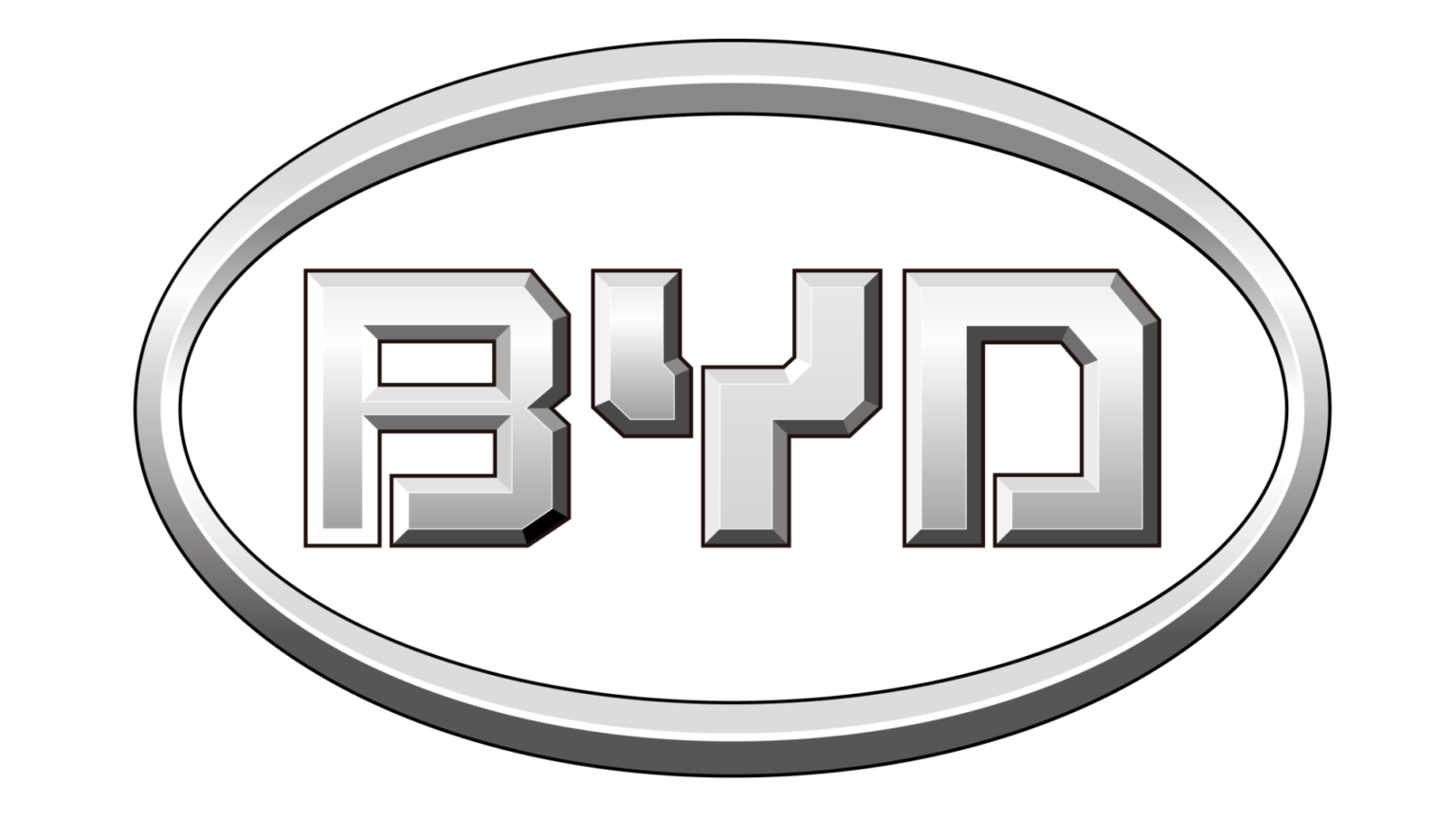 BYD (Build Your Dreams)